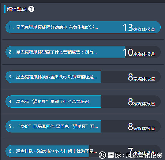 星巴克猫爪杯背后的故事19年 继故宫文化经济火了之后 星巴克的猫爪杯也火了 一个标价199的猫爪杯 刚刚发售便引发疯抢 据说有顾客半夜十 星巴克猫爪杯背后的故事19年 继故宫文化经济火了之后 星巴克的猫爪杯也火了 一个标价199的猫爪杯 刚刚发售便引发疯抢 据说有顾客半夜十