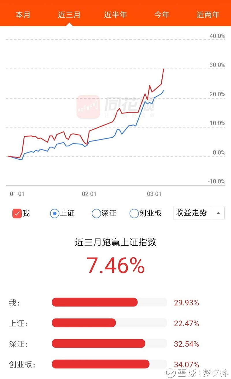 华熙生物股短线股票推荐官网_今日牛股精选+明日潜力股预测_短线炒股必看价小幅上扬 控股股东计划增持2至3亿元