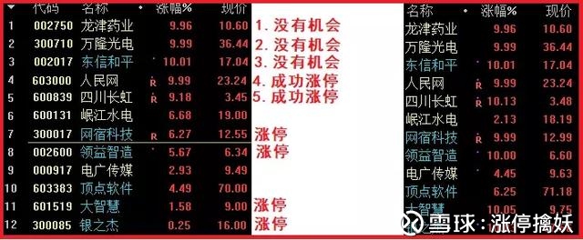 爱体育- 爱体育官方网站- 爱体育APP下载- 世界杯指定平台股票行情快报：神州泰岳（300002）4月28日主力资金净买入170461万元