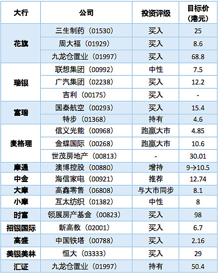 华宝投资借壳(华宝投资借壳了吗)