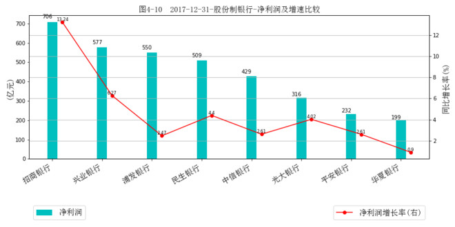 巴基斯坦人口数同比增长率_巴基斯坦人口(3)