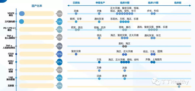揭开基因检测的神秘面纱：简单几步掌握准确信息