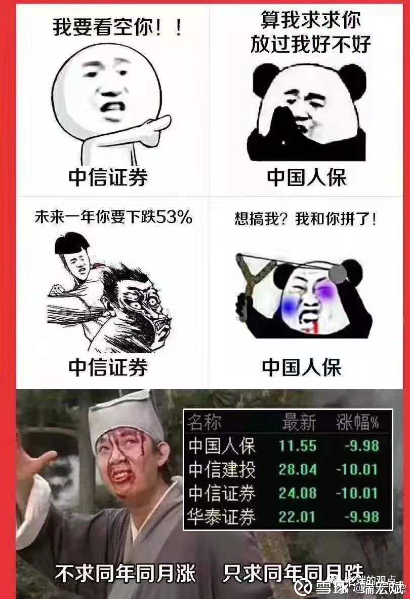 大涨大跌正是牛市特征文/端宏斌上周五A股的大跌吓坏了很多人，据说原因是前一天中信证券