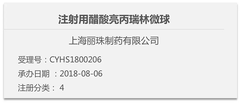 3月10日 获批临床 上海丽珠亮丙瑞林微球 成都康弘口崩片 来源 医药魔方pharmago 丽珠集团 Sz 康弘药业 Sz 双鹭药业 Sz00