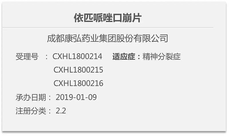 3月10日 获批临床 上海丽珠亮丙瑞林微球 成都康弘口崩片 来源 医药魔方pharmago 丽珠集团 Sz 康弘药业 Sz 双鹭药业 Sz00