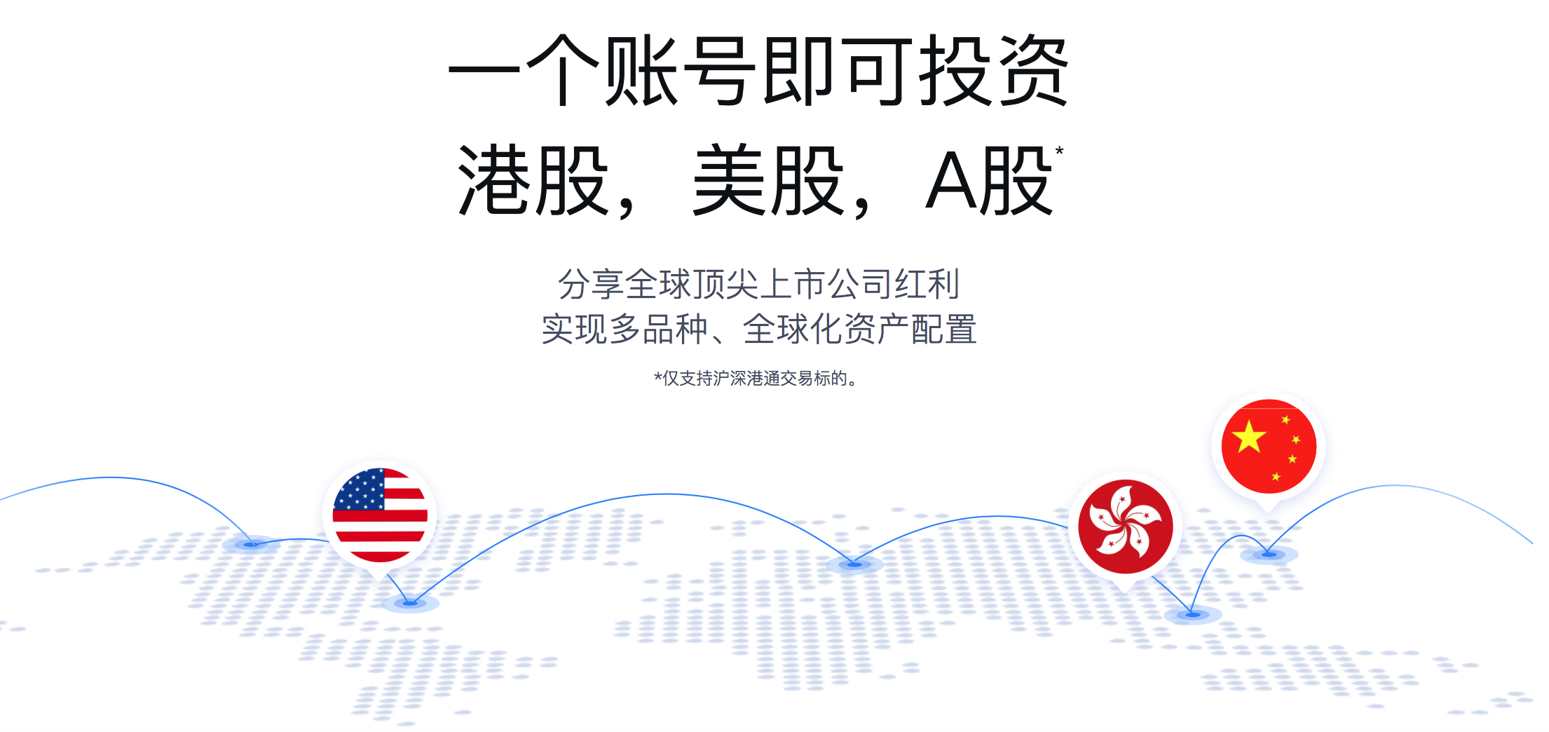 如何交易港美股基金赚钱呢