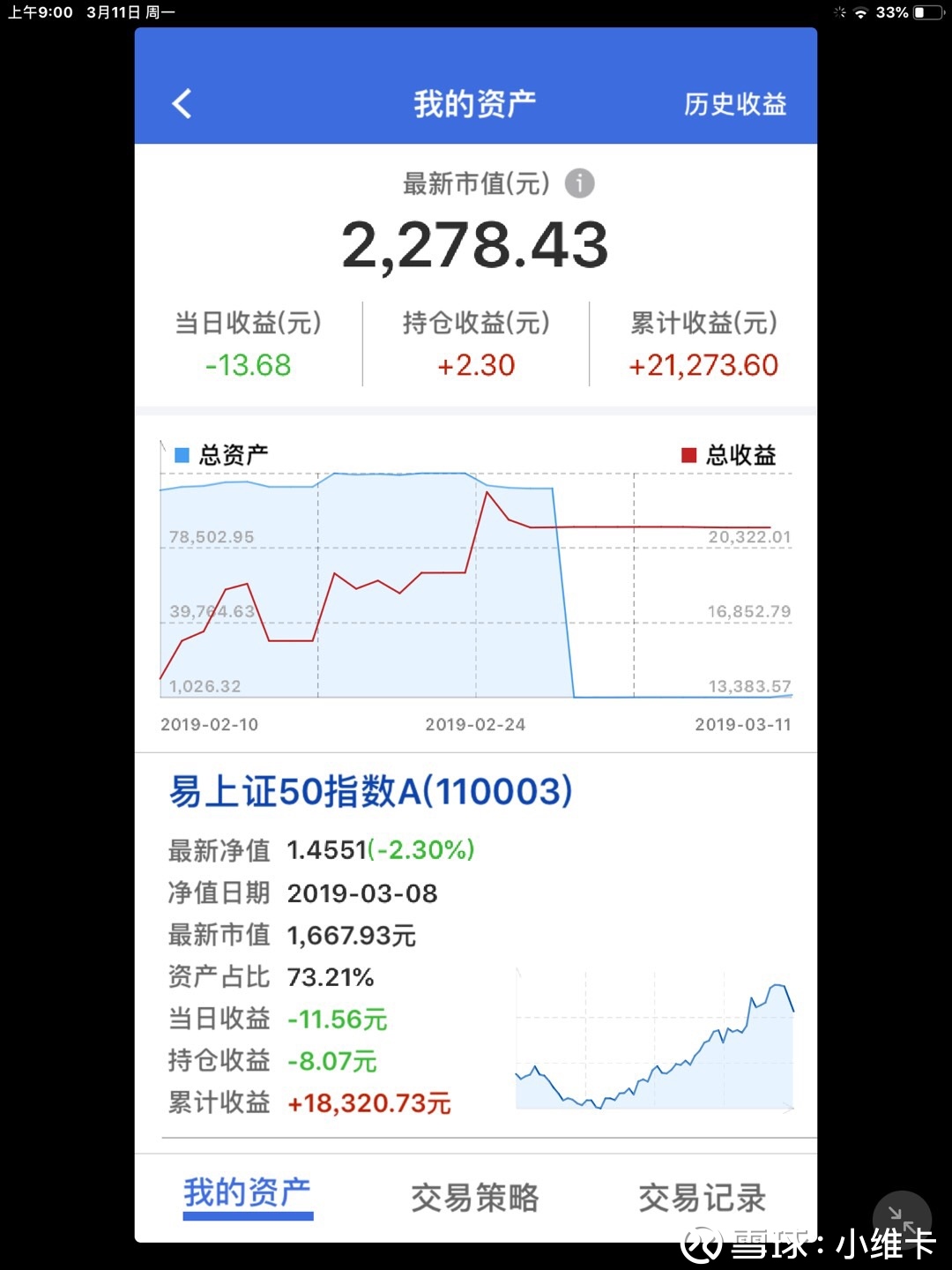 地缘冲突催化油价景气石油ETF（561360）涨超2%资金持米兰体育- 米兰体育官方网站- 米兰体育APP下载续布局