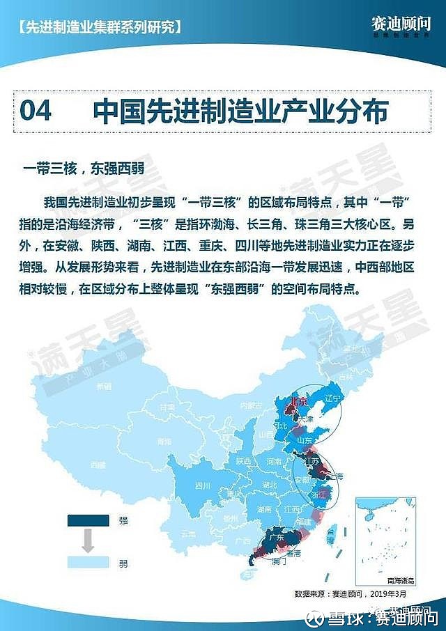 从世界到中国看先进制造业集群分布