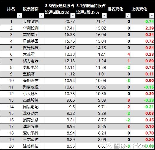 股票行情快报：聚光科技（300203）5月15日主力资金净卖爱体育- 爱体育官方网站- 爱体育APP下载- 世界杯指定平台出50486万元