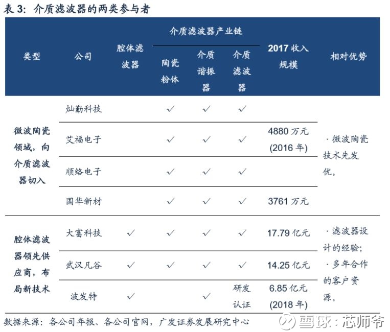 三星手机中国市场疲软还关厂 从全球第一到无人问津