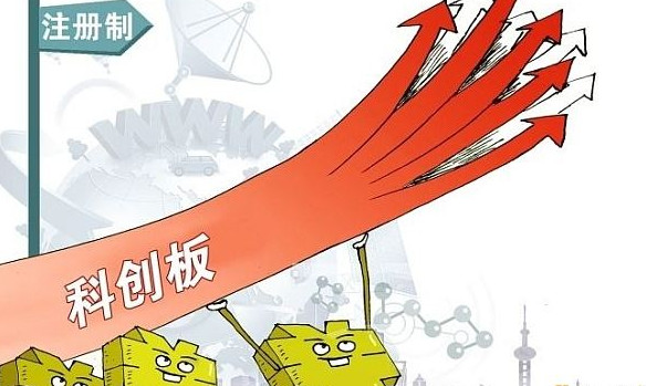 最新科创影子股:有望首批登录的潜力股一览!(建