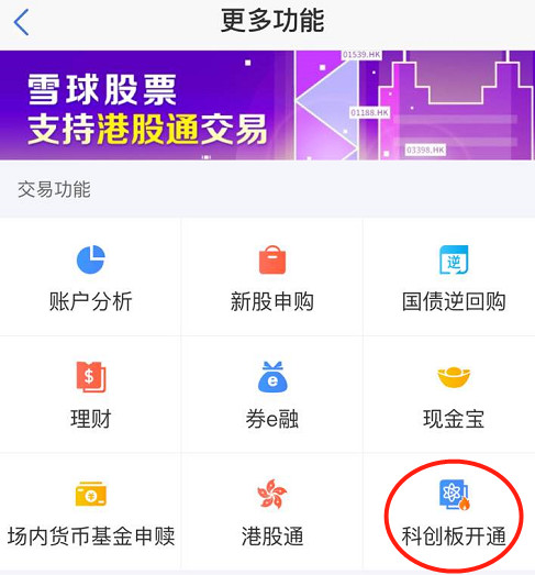 今日话题: 科创板最早4月开闸,你会参与吗? 据