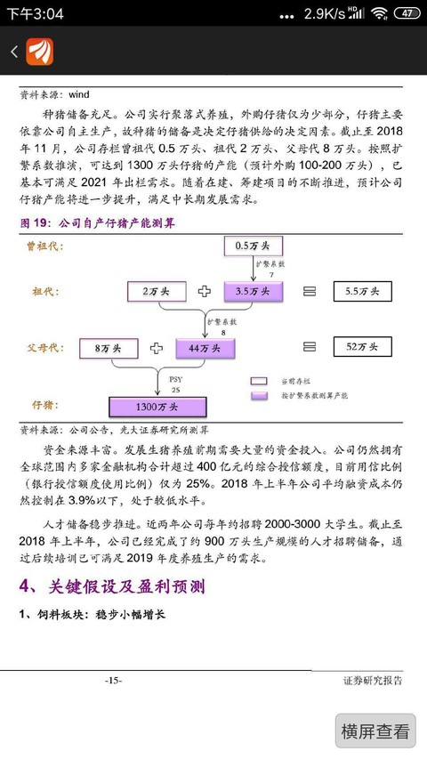 新希望的母猪能这样快速增长 从图可以看出 新希望有5000头曾祖代 意味 着19年可新增3 5万头祖代 也就说今年年底祖代有5 5万头 原来有2万