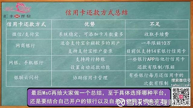 支付宝还信用卡_信用支付宝卡号怎么查_信用支付宝卡是什么卡