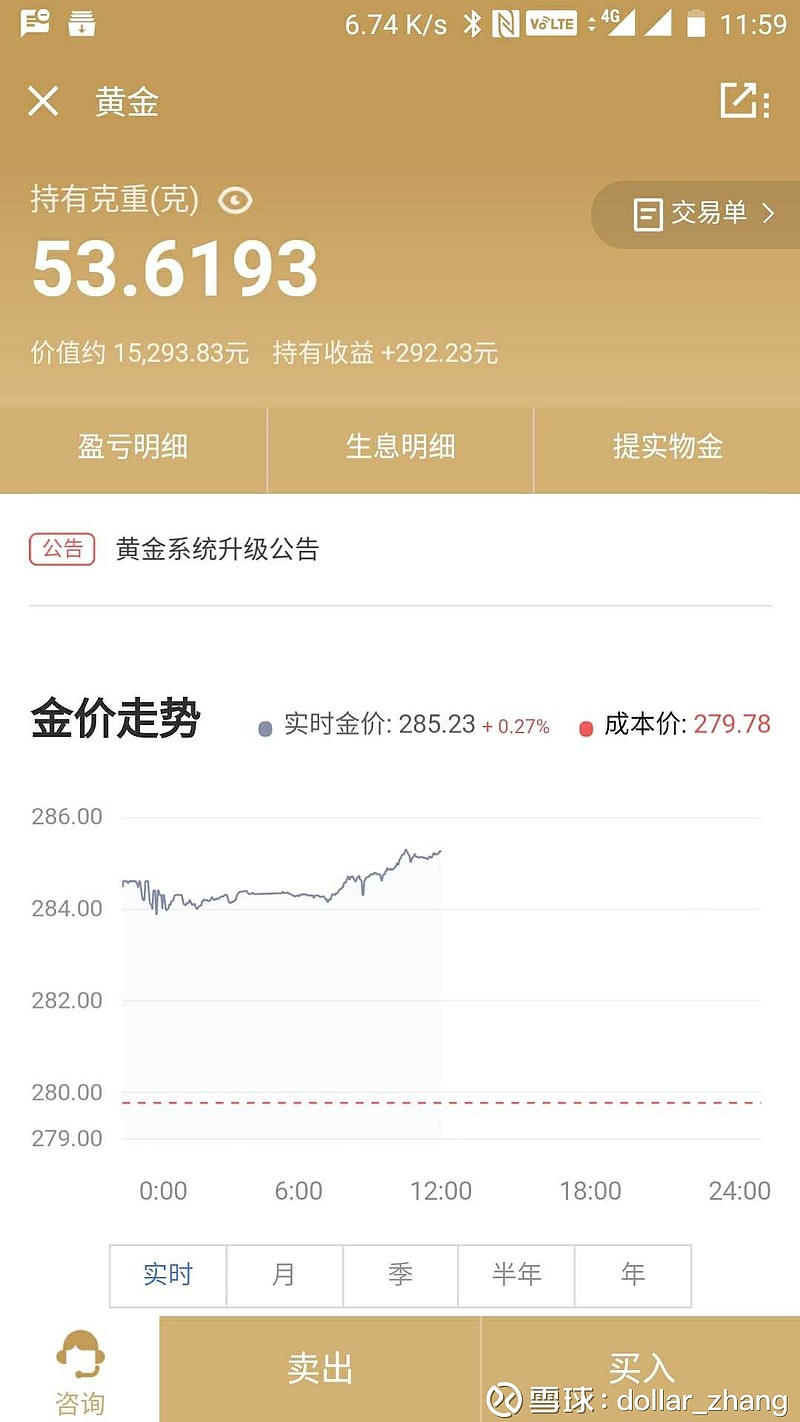 分享一下一个买积存金比较方便的地方， 京东金融，挂靠的是民生银行的积存金，有活期利息，以黄金方式范利息的，关键是可...