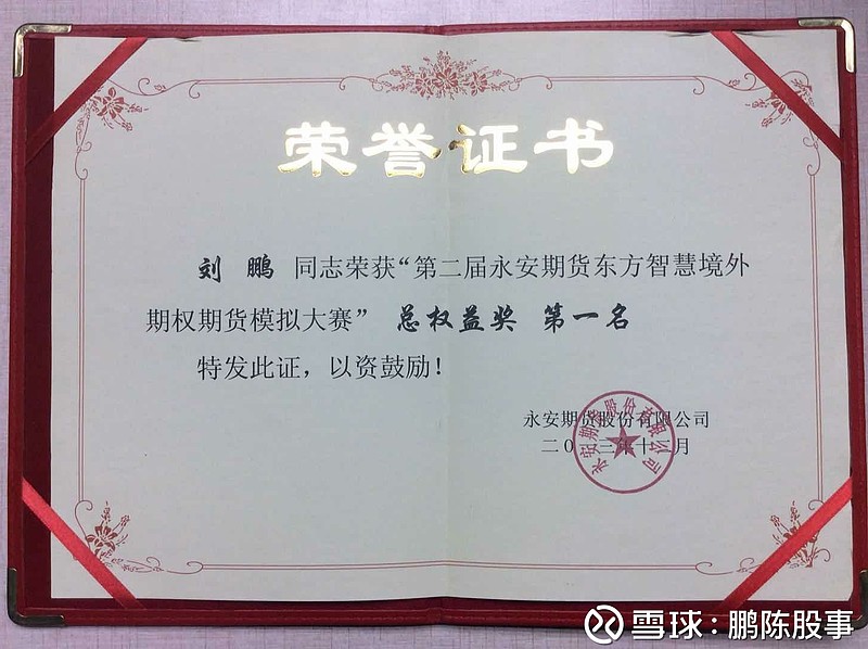 来,探讨下etf期权.