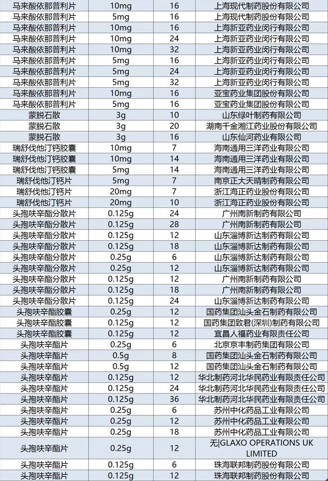 浙江试点产品质量安全“三分”监管机制取得明显成效