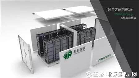 AC米兰官网-2026储能动态增容系统推荐：口碑榜五强深度评测