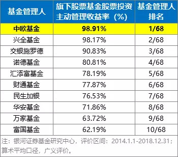 凤凰体育- 凤凰体育直播- 凤凰体育APP长信国防军工量化混合C