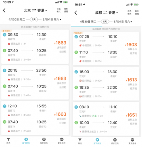 五一放四天假,国际机票搜索量涨了10倍