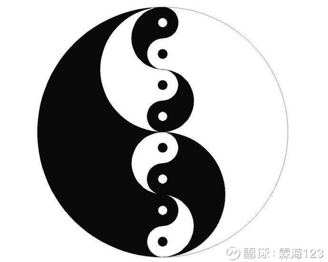 股市的运行规律全在下面这段话和两张图中 当你发明了轮船 就发明了海难 当你发明了飞机 就发明了空难 这是法国哲学家保罗 维系留的名言 意思是中国的那句老话 雪球 股市的运行规律全在下面这段话和两张图中 当你发明了轮船 就发明了海难 当你发明了飞机 就发明了空难 这是法国哲学家保罗 维系留的名言 意思是中国的那句老话 雪球