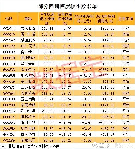 股票行情快报：襄OKX Exchange - OKX Derivatives Exchange阳轴承（000678）2月23日主力资金净买入41648万元