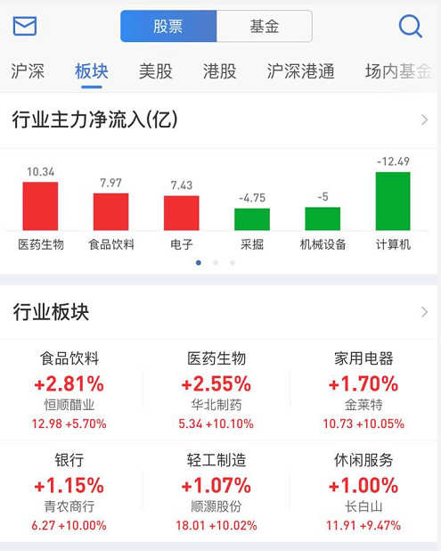行情数半岛体育- 半岛体育官方网站- 半岛体育APP下载据