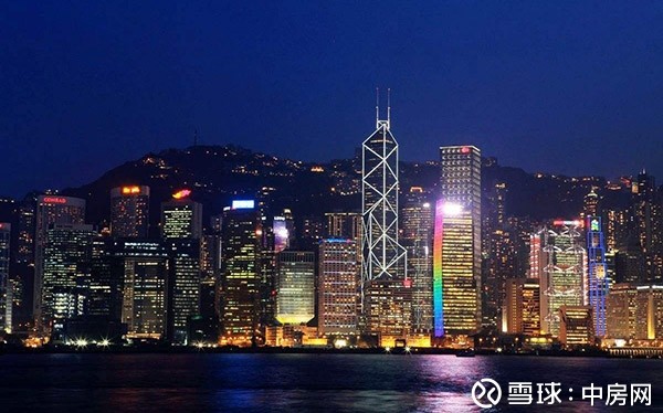 最新香港楼市研究报告:2019房价仍面临回调压