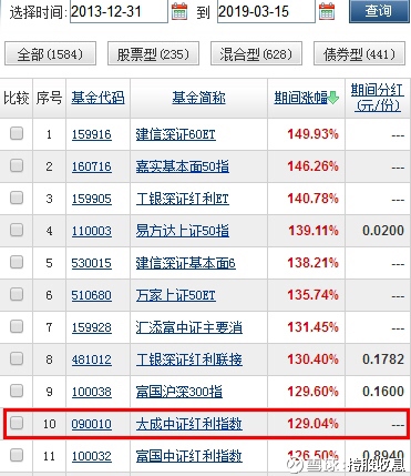 广发北交所精选两年定开混合A球速体育- 球速体育官方网站- 球速体育APP下载- 助力世界杯
