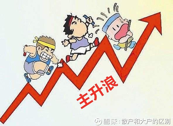 猎取主升浪铁律，经过实践非常实用（收藏）！ 没有主力介入的股票，股价只能是随波逐流。因此，选股票就要选有主力介入的股票，更要选大主力、超级主力 ...