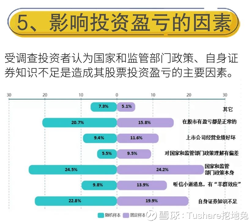 平博体育- 平博体育官方网站- 平博体育APP下载基于“十五五”规划我国科技金融未来发展趋势展望
