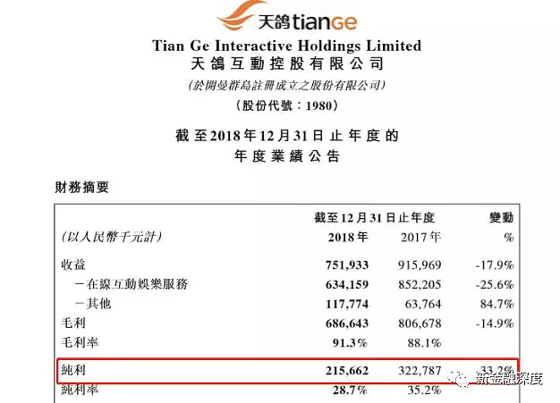 p2p平台还剩哪六家(p2p平台还剩哪六家银行)