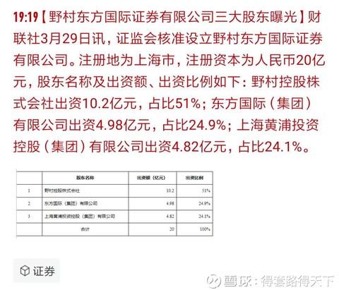 难怪券商集体暴涨 原来竟是它 下周或将带领大盘继续疯狂 附摩根大通野村证券概念股 3月29号证监会核准设立 摩根大通证券 中国 有限公司 此外 证监会核准设立野村东方国际证券有限公司金融业开放的11条措