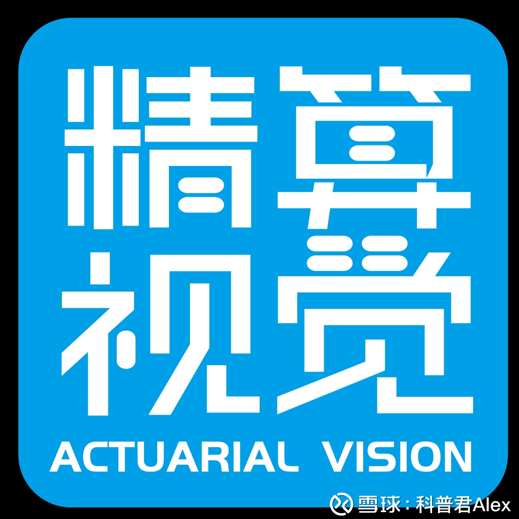 保单收益率计算实用教程（下）——收益率计算进阶| 【三分钟保险#17】 本视频是「三分钟保险」的 第17期精算视觉不吹不黑精算视角看保险