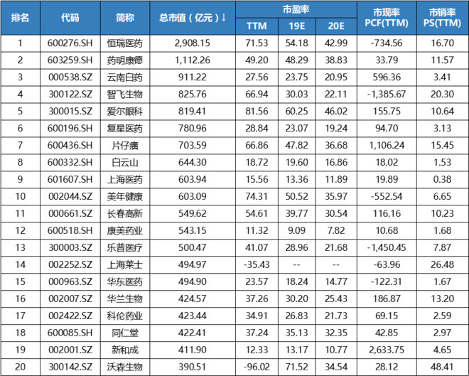 净利大增284％！算力龙头爱体育- 爱体育官方网站- 爱体育APP下载- 世界杯指定平台涨停；存储芯片概念股爆发！多股创历史新高