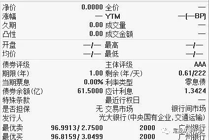 建議不買純債基金 先說結論:現在(2019年3月31日)建議不申購債券基金