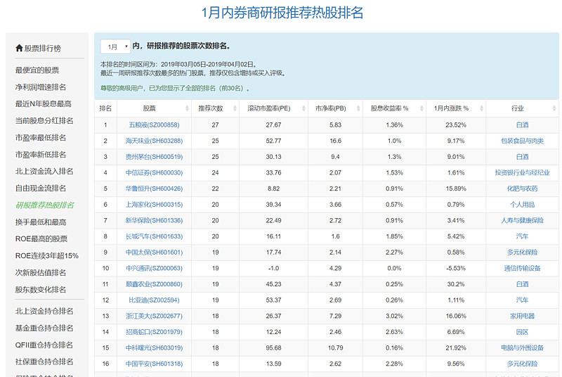 2025年咨询服务股票概念是什么？利好股票名单收好！（8月15日）股票推荐官网_今日牛股+明日潜力股全解析_短线+长线策略每日更新