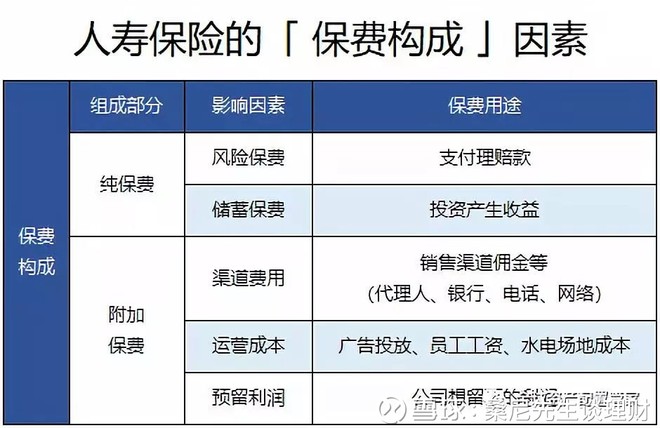 保险公司招聘保险代理人：机遇与挑战并存