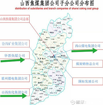 山西焦化原料煤