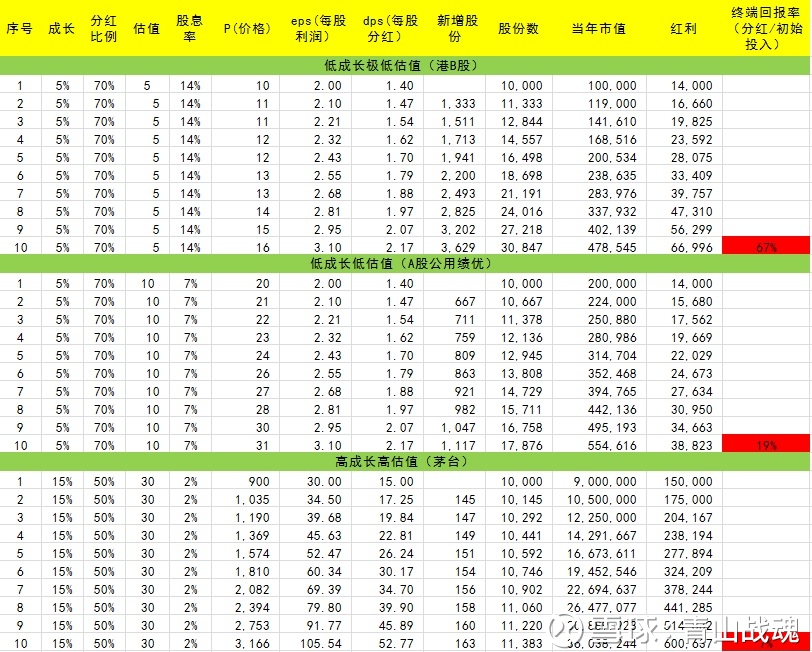 提问 / 上文配图 1