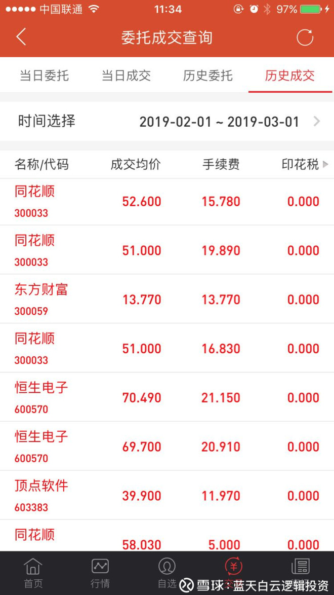 siteweiyangx.com 狗狗币交易有手续费吗_买比特币要手续费吗_比特币交易手续费是多少