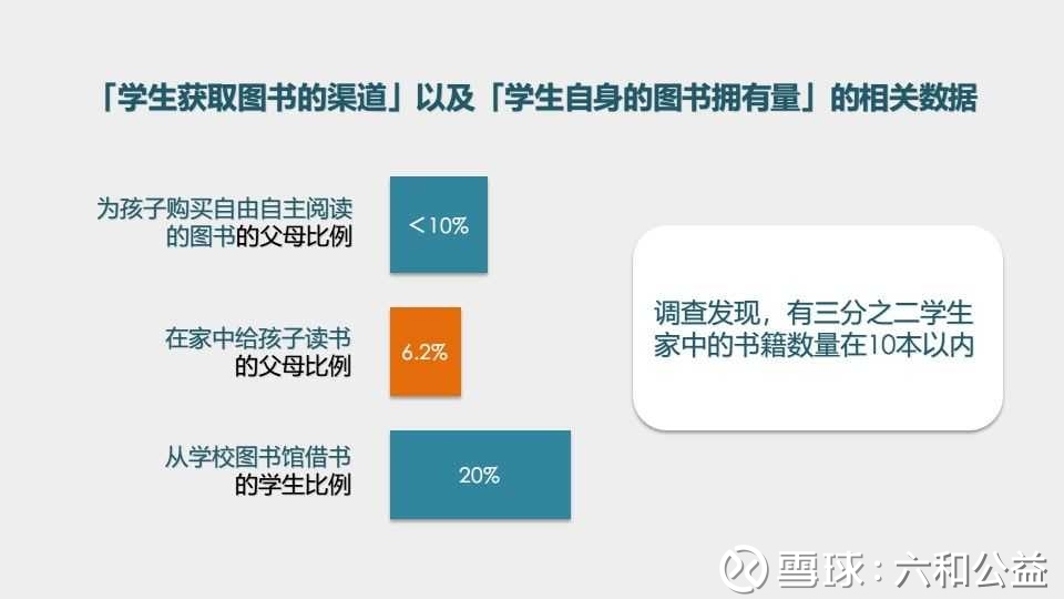 提问 / 上文配图 2
