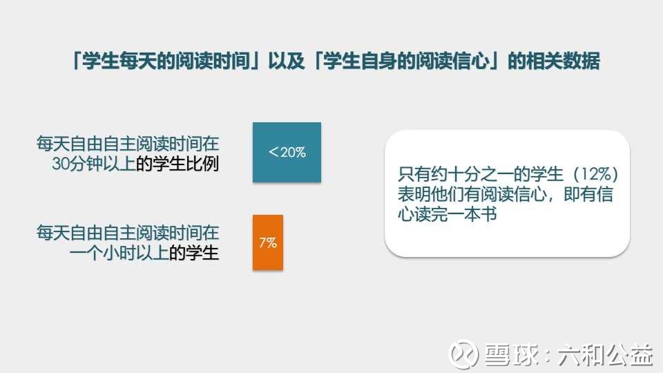 提问 / 上文配图 3