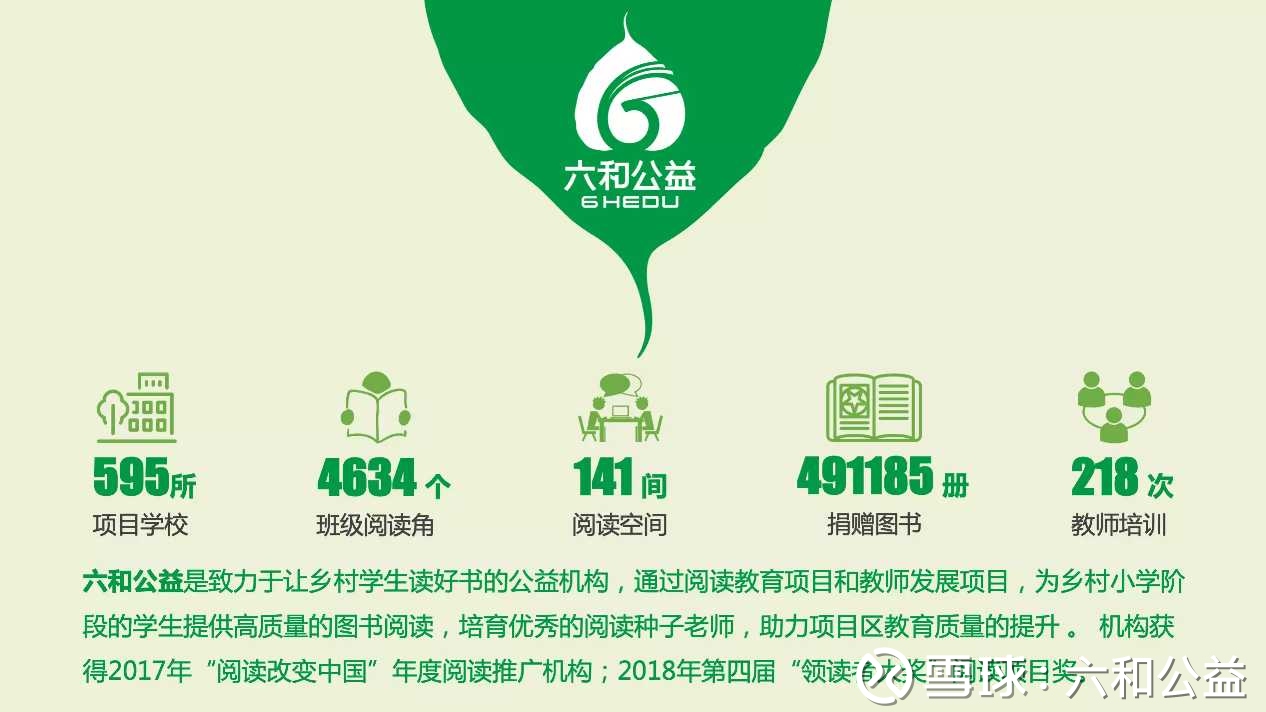 提问 / 上文配图 5