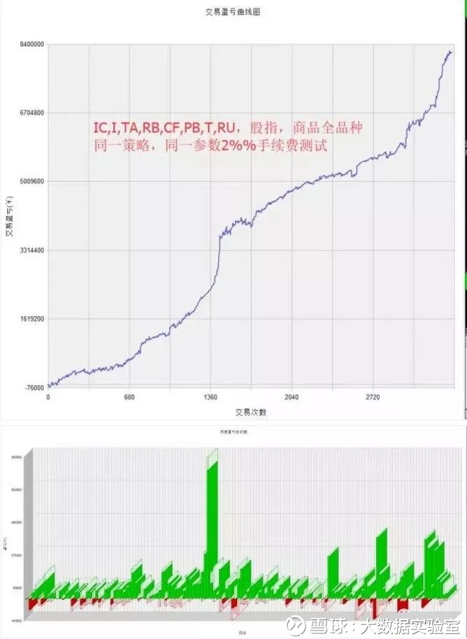 商業動態統計調査_商品別商業販売額_月次 1980年1月-2025年2月