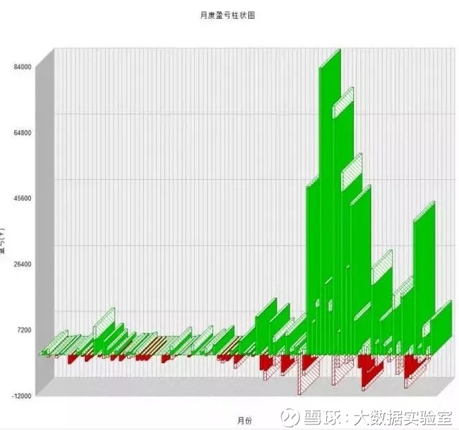 商業動態統計調査_商品別商業販売額_月次 1980年1月-2025年2月