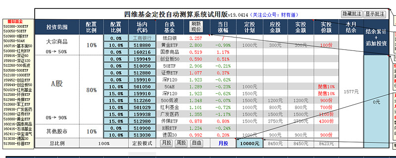 8月18日中邮新思路灵活配置混合A净值增球速体育- 球速体育官方网站- 球速体育APP下载长181%今年来累计上涨1538%