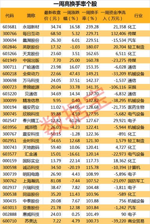 股市资讯官网_今日大盘行情分析+热门牛股推荐_股民必看的投资指南一文读懂A股微波炉概念龙头股票（20251231）