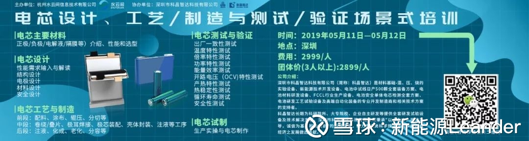 提问 / 上文配图 3