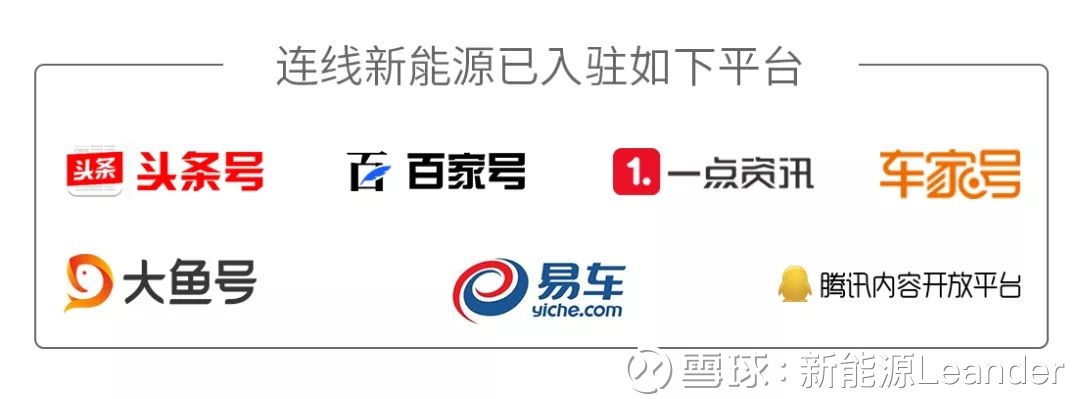 提问 / 上文配图 4